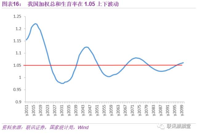 中国人口展示_中国人口