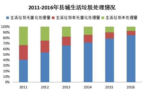 广州市城市人口高达_2000 2010年广州市人口老龄化空间分异及形成机制(2)