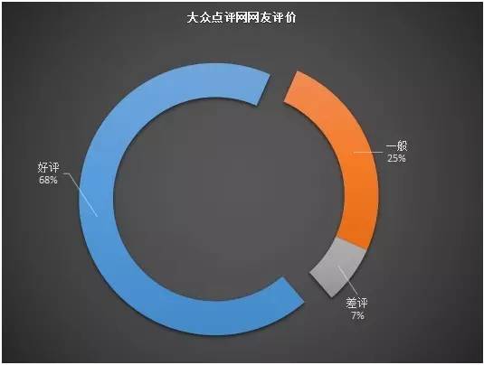【原创】中国旅游影响力百强系列：黄山