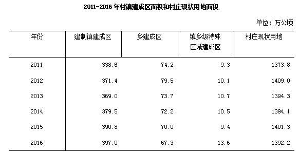 全国户籍人口排名_各省户籍人口排名,中国各省最新人口排名(3)