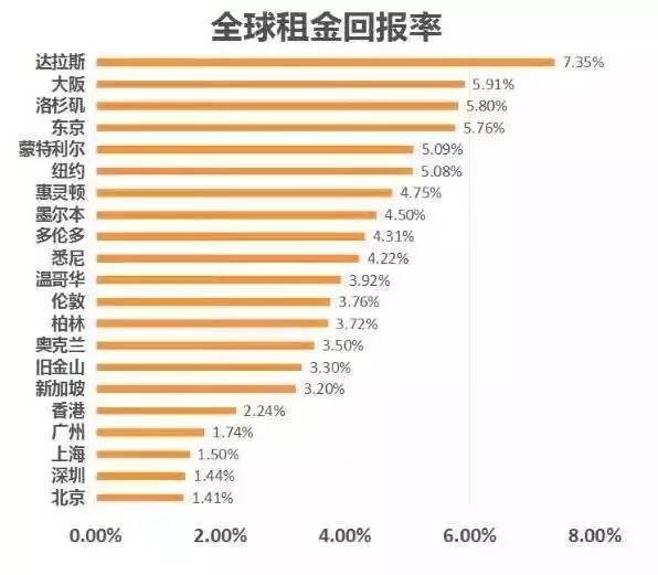 100块gdp能收多少税_58块钱税能发多少工资(3)