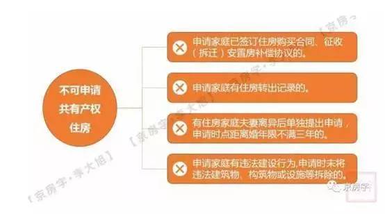 江西省人口信息平台_上饶市政府信息公开平台 上饶市人民政府关于印发上饶市(3)