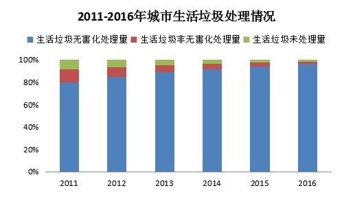 全国人口户籍信息_上海市老龄科学研究中心