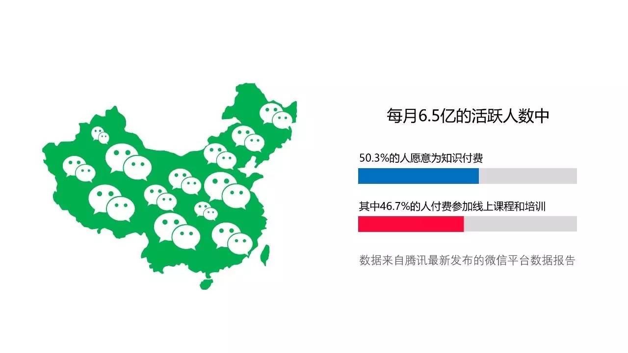 费罗列_罗列的近义词