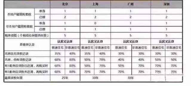 外来人口调查问卷_调查问卷(3)