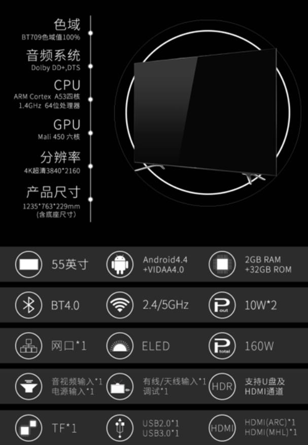 海信EC750电视评测 