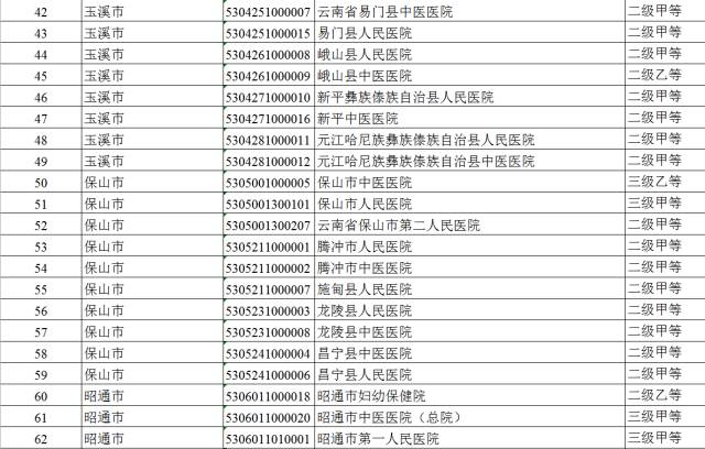 异地查人口_异地送花