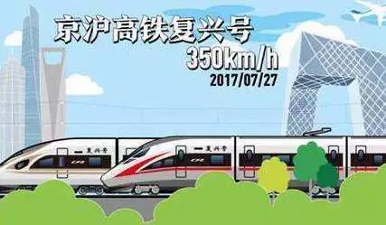 时速350! "复兴号"提速 全球no.