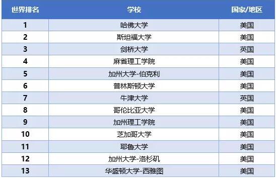 2017学术排名_学术会议照片(2)