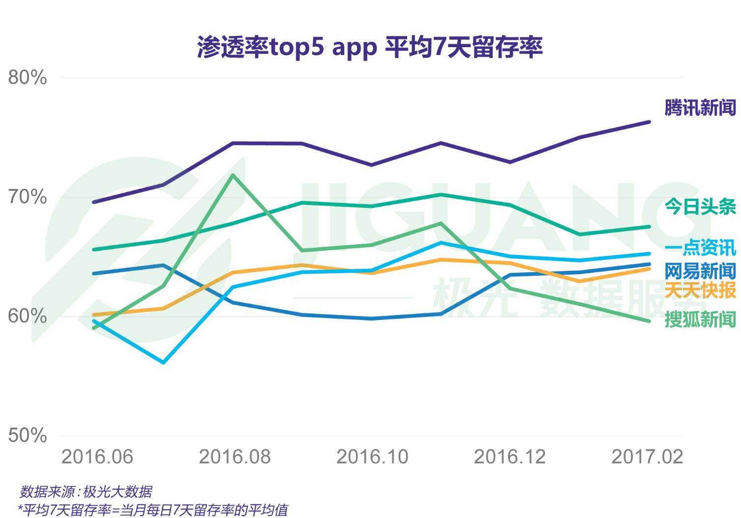 饿了么收购百度外卖之后，惨烈的线下战争才刚刚开始