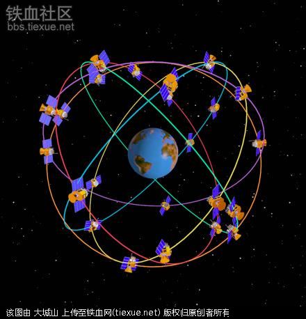 中国北斗卫星系统到底强在哪?让欧美各国既憎恨又无可奈何!(图7) 铁血网提醒您:点击查看大图