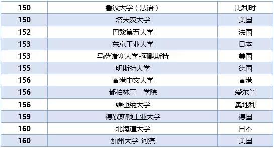 2017学术排名_学术会议照片(2)