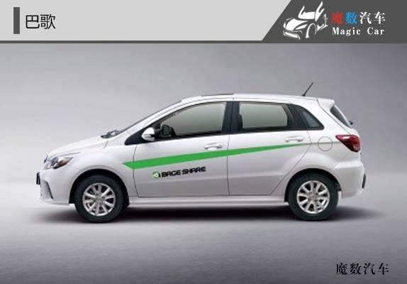 目前市面上最便宜的汽油车 5507D378812D693C19BFB34E2F3383B71968C76E_size22_w574_h400.jpeg