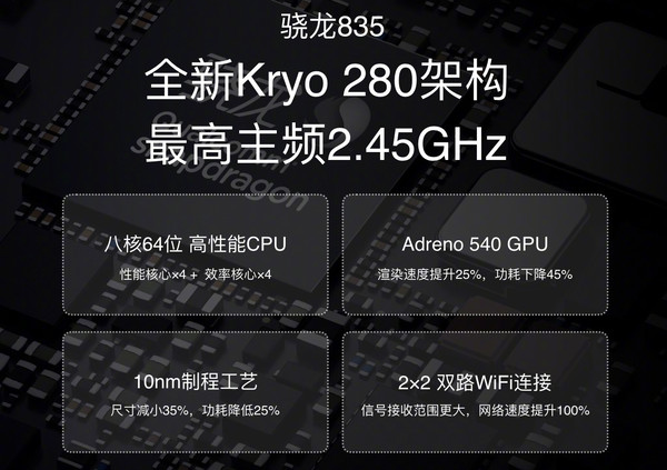 高通骁龙835 高通骁龙835