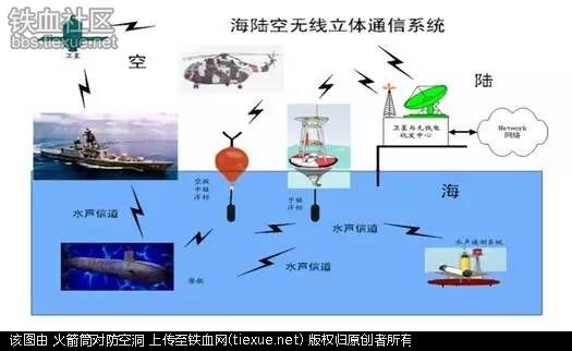 铁血网提醒您：点击查看大图