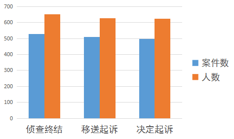 埃基尔松人口_祖阿曼埃基尔松