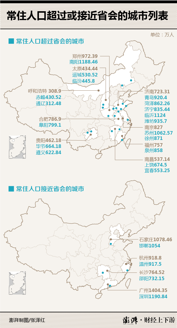 全国人口最多的县城_中国人口最多的地方是哪里