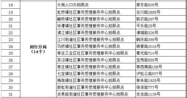 全国人口网身份证查询_全国版学籍号拟用代码 身份证号 全国学生一人一号