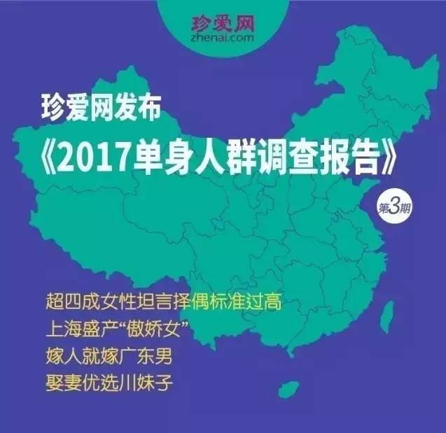 珍爱网发布《2017单身人群调查报告》 嫁人就