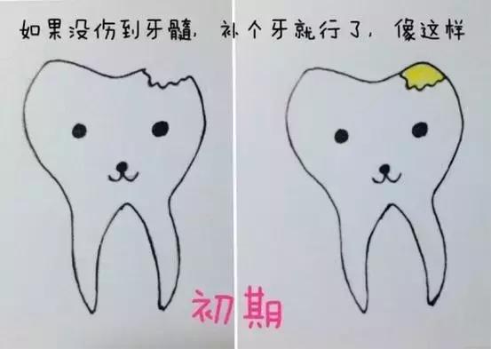 小朋友吃多了糖,牙齿里真的会长虫吗?怎么让它不长虫呢?