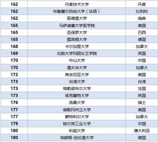 2017学术排名_学术会议照片