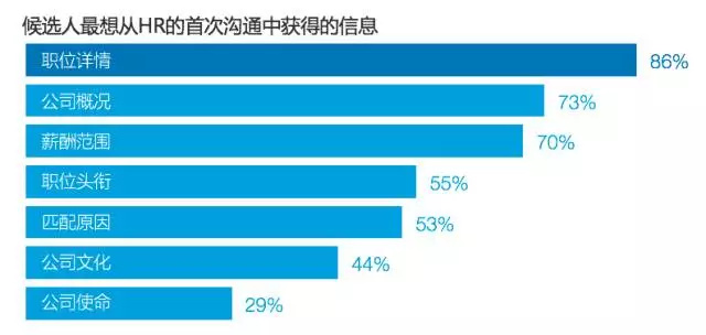 玉溪城镇人口年均收入_...4-2009年城镇居民人均可支配收入玉溪-玉溪市2009年国(2)