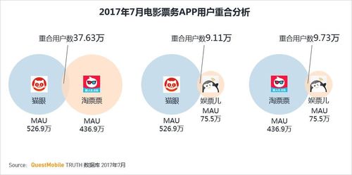 结余比率_人均医疗业务结余指标