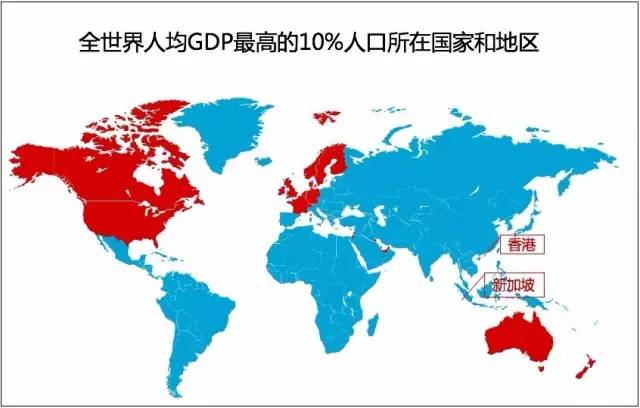 中国31省：第一梯队已中等发达，第五梯队还不如泰国