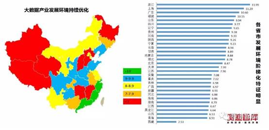 浙江近年来GDP发展的特点_浙江大学(3)