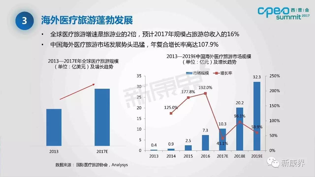 gdp 企业转移支付_微信支付图片(3)