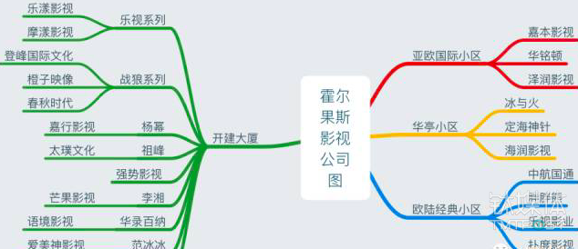 柳城人口分布概况_区划人口