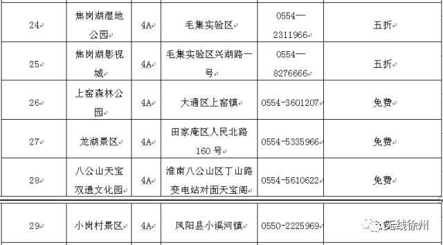 阜阳人口身份证查询_阜阳人 今日起身份证可以网上办 再也不用担心照片丑啦(2)