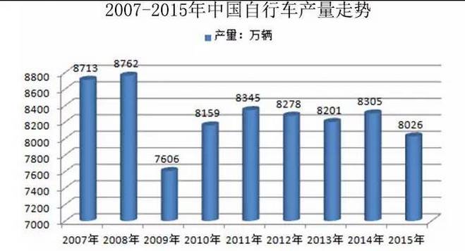 中国糖尿病人口_2021中国糖尿病增长图