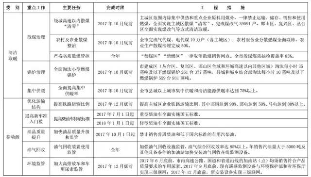 辛集和定州gdp_保定人口达到百万的县,拥有4个火车站,GDP占全市110(2)