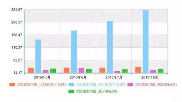 中国人口35岁比例_中国经济让外国人惊讶的12个事实