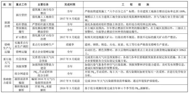 辛集和定州gdp_保定人口达到百万的县,拥有4个火车站,GDP占全市110(2)