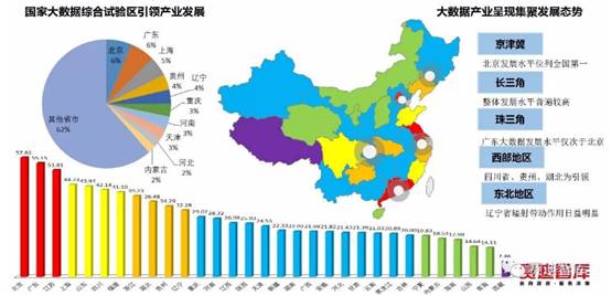 长三角经济总量占全国的百分比_经济全球化(3)