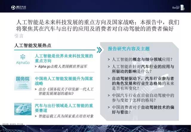 罗兰贝格&腾讯汽车 | 中国汽车行业人工智能应用报告