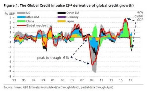 就业与gdp_马刺gdp(2)