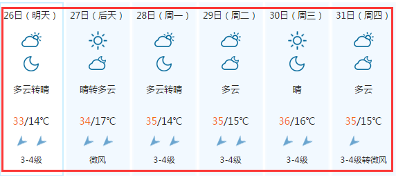 快治人口的意思_表情 秋名山没有车神收名叫必意机学生 一快开车啊答专单 交