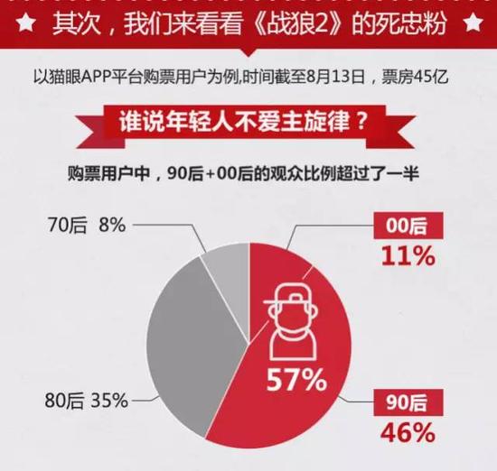 猫眼美甲_猫眼人均(2)