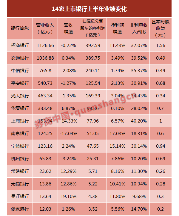 现金日记账本月合计_营业收入合计(2)