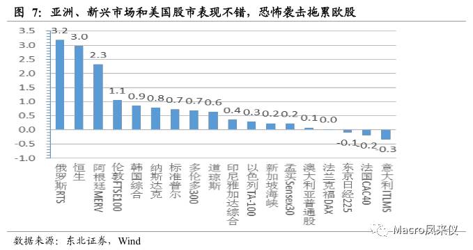 日本国债余额占GDP_经济内循环 30多年前日本走过,效果如何(3)