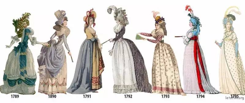 1784 年到 1970 年，近两百年的时尚潮流全在这些插画里了