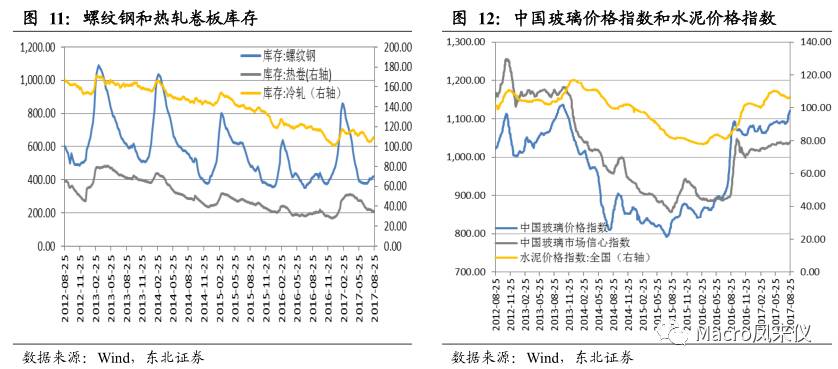 关于在人口净流入的大中城市加快_夜晚城市图片