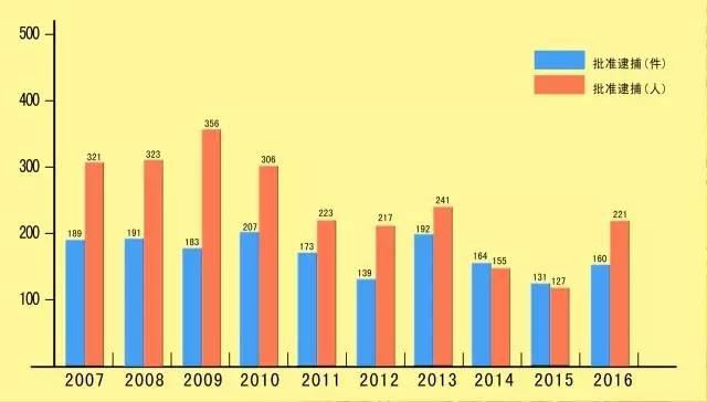 2021大同矿区人口_大同矿区看守所照片