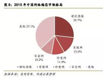 人口性别比带来问题_1至8月份德州出生人口性别比111.0 带来一连串社会问题(3)