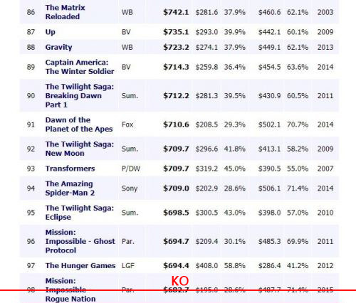 为了找出WiFi慢的原因,表妹把闺蜜锁进了厕所