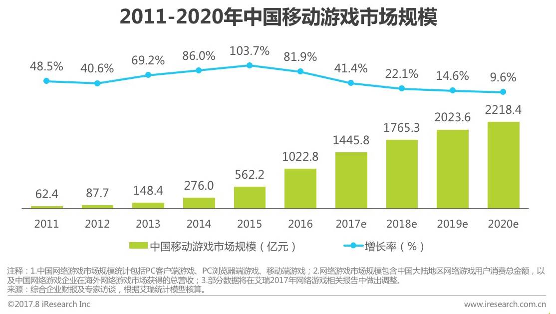 人口移动_什么是移动人口大数据(3)