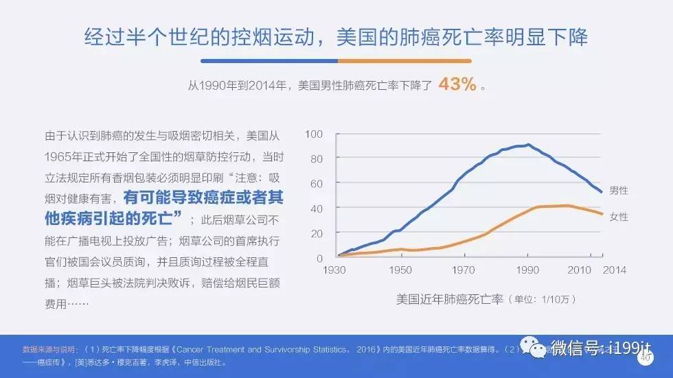 乌鲁木齐市人口总数_2017年乌鲁木齐统计公报:GDP总量2744亿 总人口223万(附图表(2)